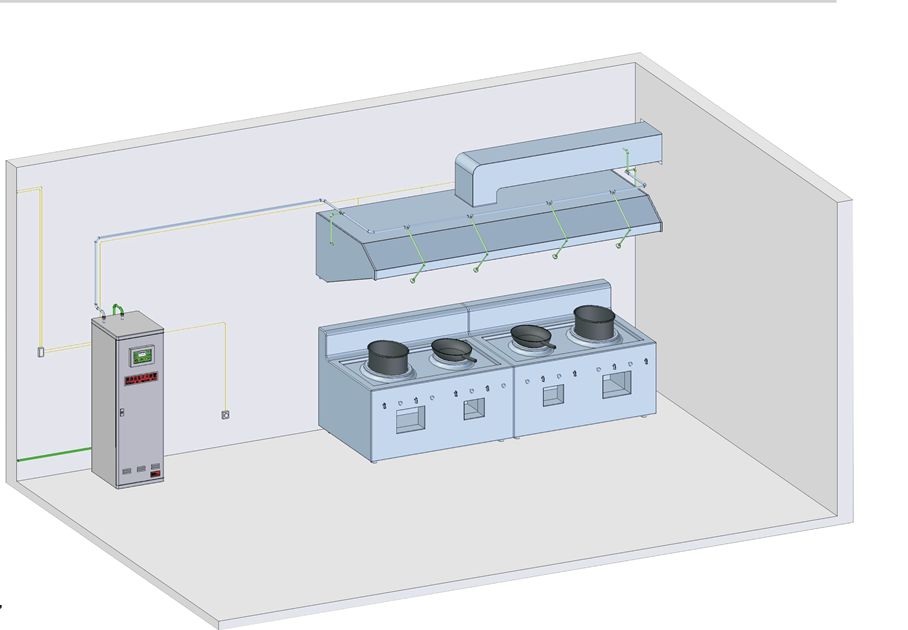 Kitchen Fire Suppression System